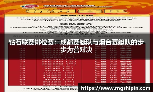 钻石联赛排位赛：成都赛艇队与烟台赛艇队的步步为营对决